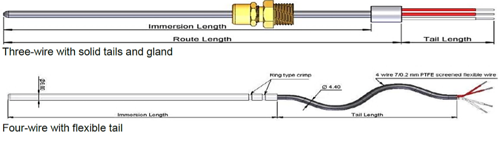 RTD Heat Trace Sensor