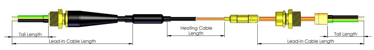 Single core MI Heating Unit Design B HDPE earth seal