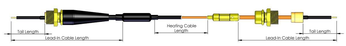 Single core MI Heating Unit Design B HDPE plain seal