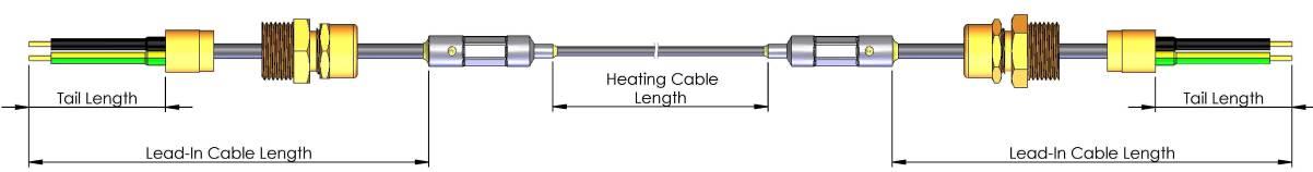 Single core MI Heating Unit Design B earth seal