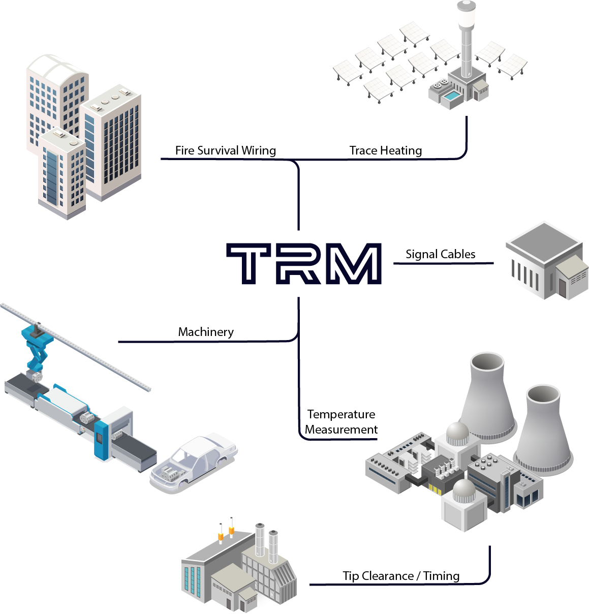 TRM-homepage-image