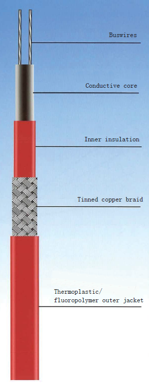 TSRH Self-Regulating heating cable