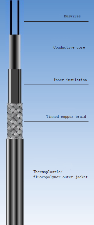 TSRL Self-Regulating heating cable