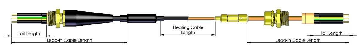 Twin core heating cable with Copper sheath bare (right) or HDPE served (left) Design E with earth tail