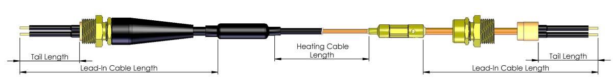 Twin core heating cable with Copper sheath bare (right) or HDPE served (left) Design E without earth tail