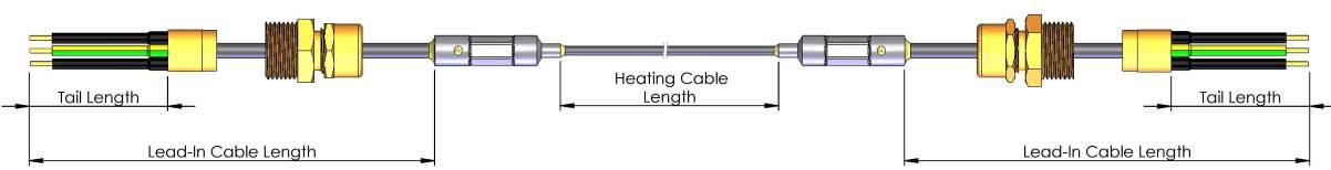 Twin core heating cable with Stainless Steel, Cupronickel or Nickel alloy sheath Design E with earth tail
